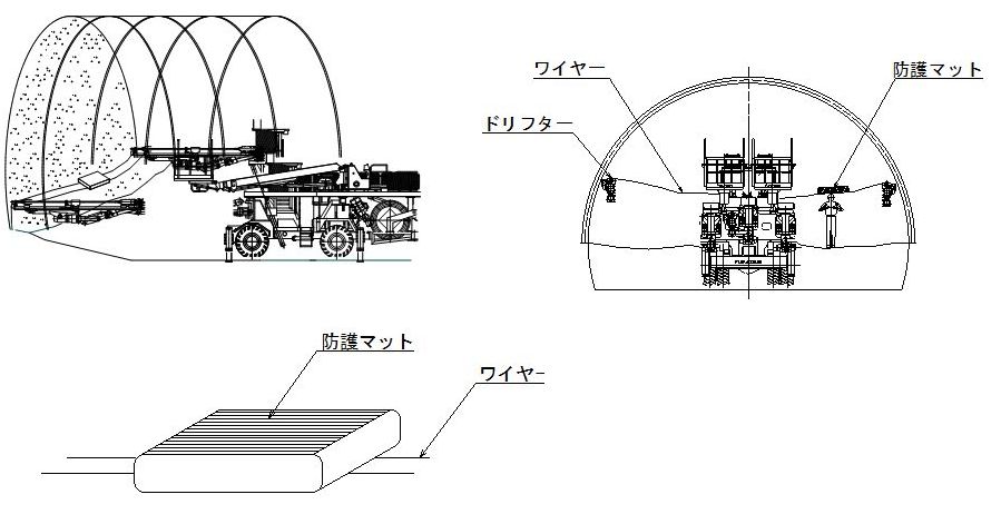 肌落ち防護バルーンの構造